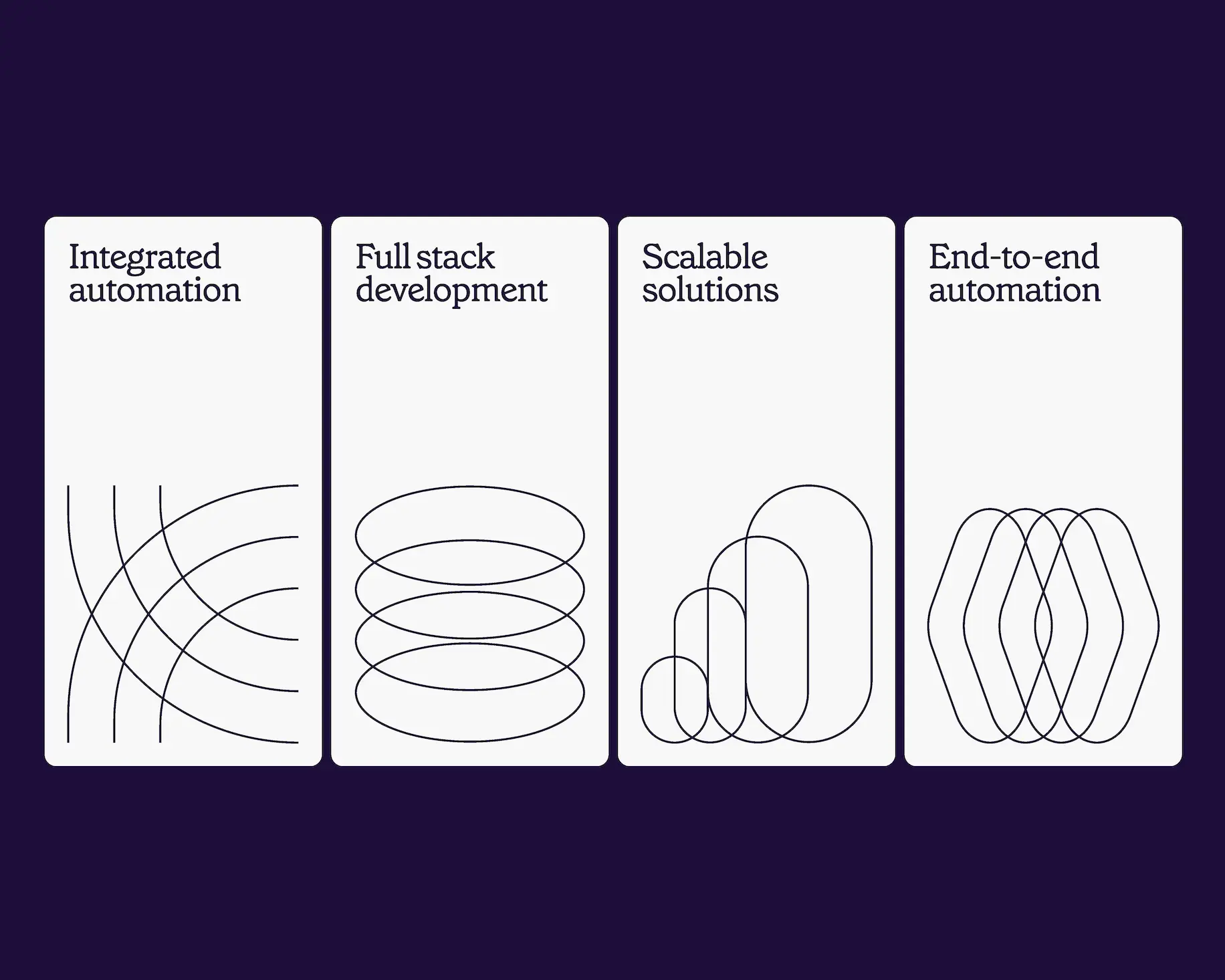 Simplifai: Keep it simple